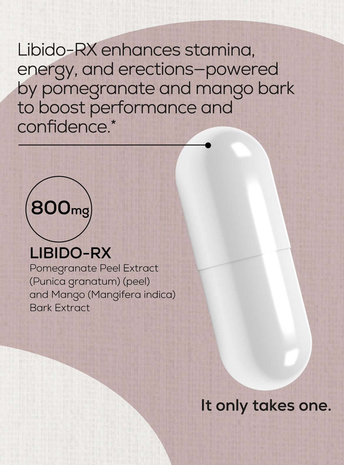 Libido-RX