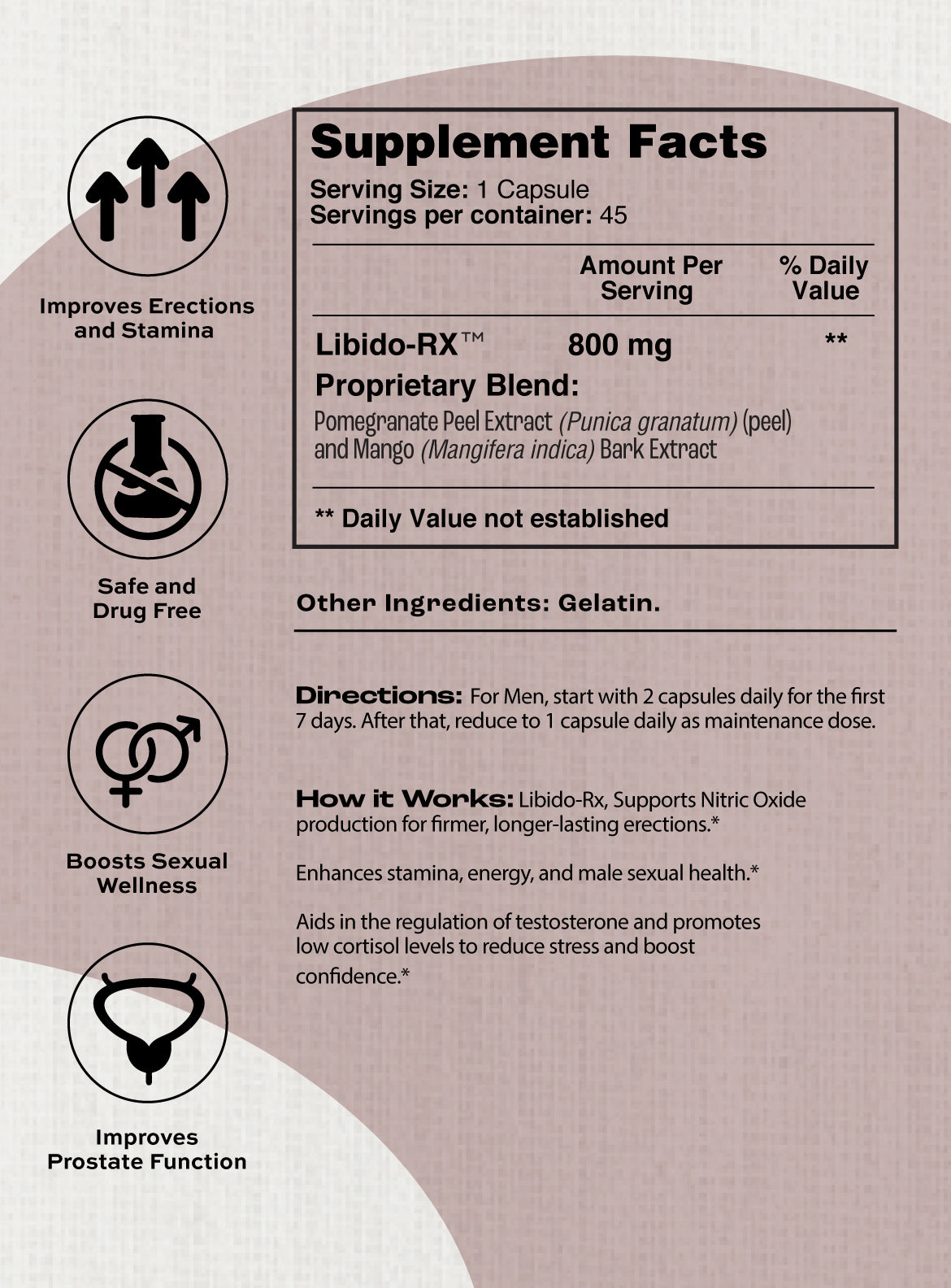 Libido-RX